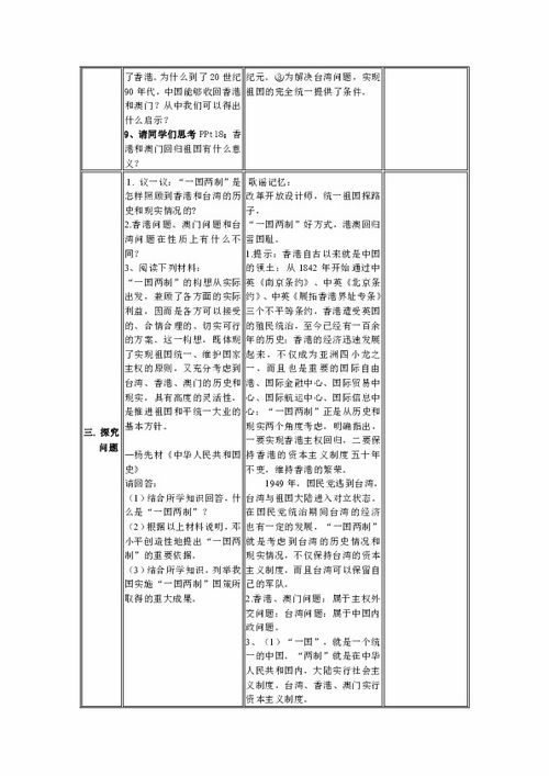 2024年澳门历史记录_最新答案解释落实_安卓版745.493