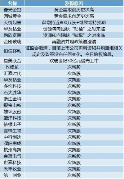 204年新奥开什么今晚_最新答案解释落实_安装版v275.682