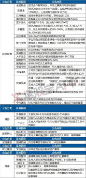 2024澳门特马今晚开奖网站_结论释义解释落实_实用版434.237