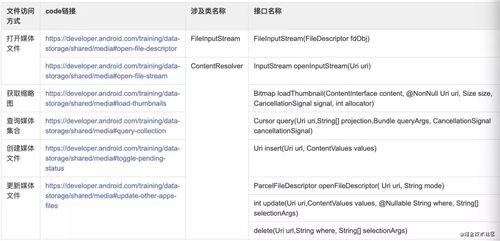 2024新奥正规免费资料大全_一句引发热议_主页版v540.032