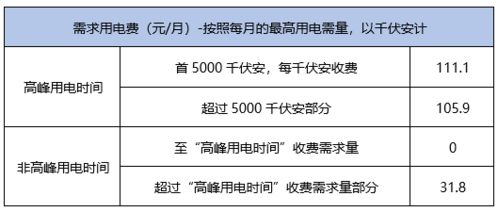 2024香港资料大全正新版_作答解释落实_主页版v768.299