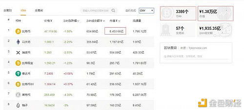 2024年新奥门天天开彩免费资料_精选作答解释落实_手机版130.960