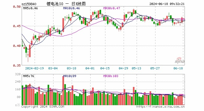 管家婆一码一肖_值得支持_3DM85.63.03