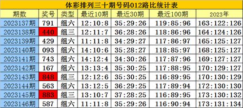 白小姐三肖三期必出一期开奖_详细解答解释落实_V32.99.08