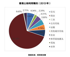 2024香港正版资料免费看_精选解释落实将深度解析_安装版v227.528