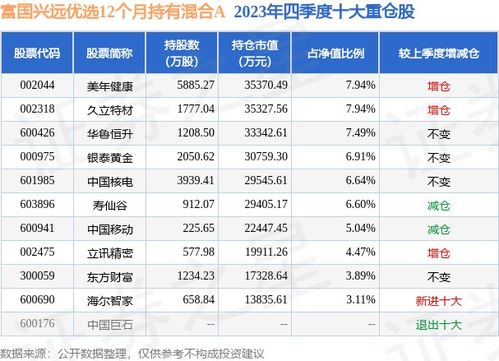 2024新澳最新开奖结果查询_值得支持_3DM54.34.66