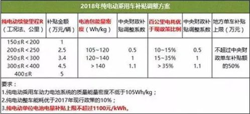 2024新澳最新开奖结果查询_精选解释落实将深度解析_实用版574.376