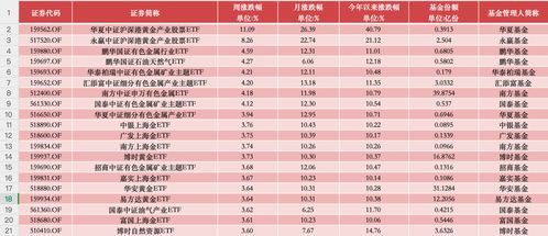 香港资料大全正版资料2024年免费_精选作答解释落实_V21.53.93