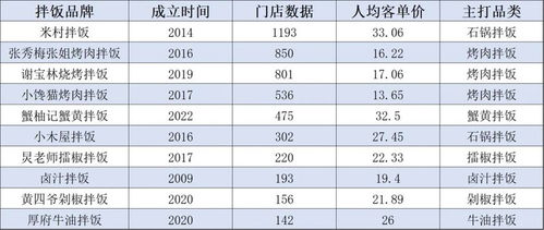 2024年新澳门全年免费资料大全_作答解释落实_iPhone版v56.40.38