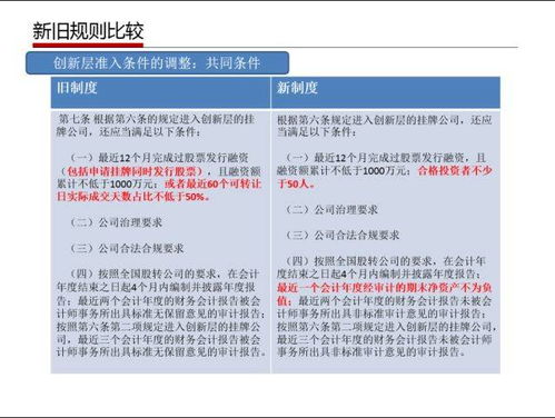 管家婆精准资料大全怎么样_详细解答解释落实_实用版810.309