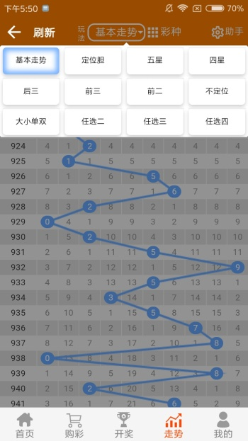 白小姐精准免费四肖_放松心情的绝佳选择_主页版v145.819