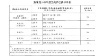 澳门资料大全正版资料查询20_作答解释落实的民间信仰_3DM16.89.56