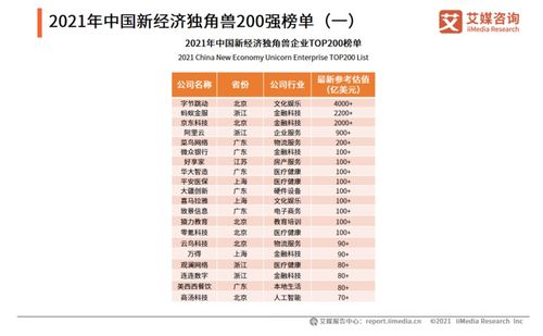 2024新澳最新开奖结果查询_最新答案解释落实_GM版v78.21.29