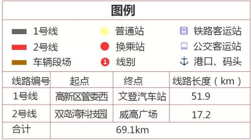 2024香港今期开奖号码_一句引发热议_主页版v033.302