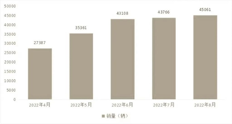 新澳资料免费精准期期准_值得支持_GM版v52.89.50