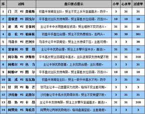 2024新澳门开奖结果查询：_详细解答解释落实_安卓版401.861