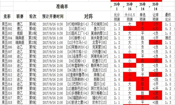 二四六天天彩资料正版天天_精彩对决解析_3DM01.67.89