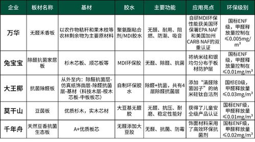 2024年今晚澳门开特马新资料_作答解释落实_3DM55.20.73