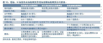 香港4777777开奖结果+开奖结果一一_作答解释落实_安装版v562.129