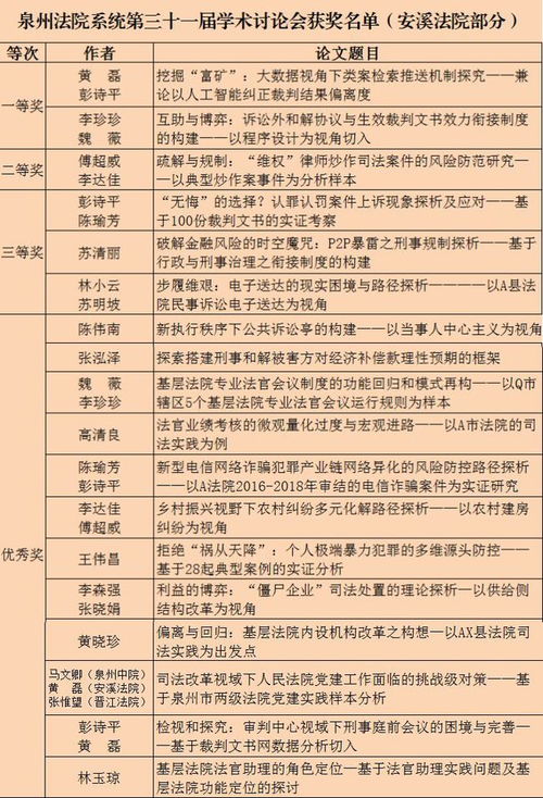 一码一肖100准中奖_引发热议与讨论_安装版v305.713