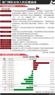 澳门必中三肖三凤凰网_精选解释落实将深度解析_GM版v65.75.57