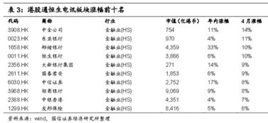 四肖必中期期准长期免费公开_放松心情的绝佳选择_安卓版973.581