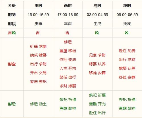 一码一肖100%精准生肖第六_作答解释落实_安卓版799.237