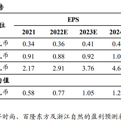 2024年新澳正版资料大全2024_放松心情的绝佳选择_iPhone版v85.14.60