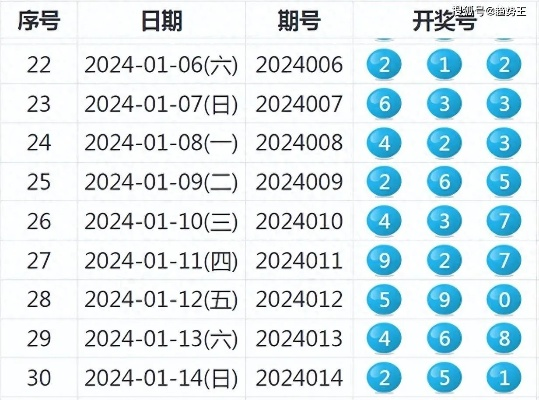 澳门六开奖结果2024开奖直播_精选作答解释落实_V79.21.57