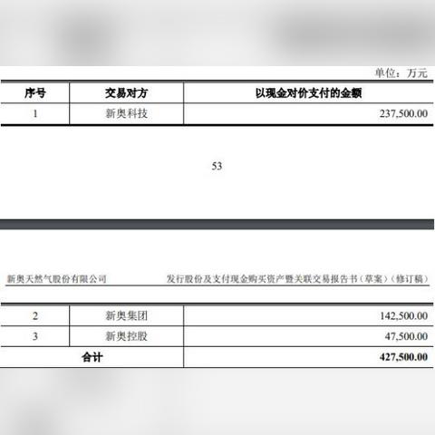 2024新奥资料免费精准061_引发热议与讨论_主页版v118.995