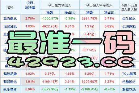 澳门六开奖号码今晚_最新答案解释落实_手机版391.812