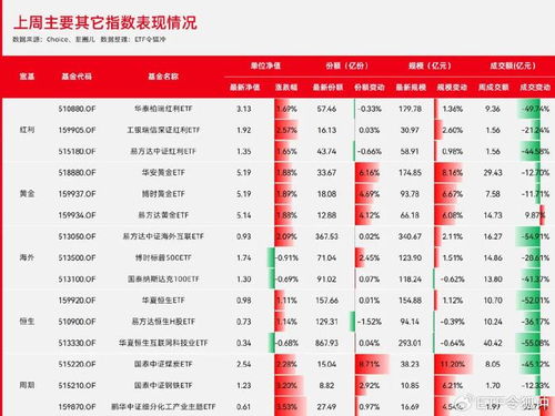 2024新奥历史开奖记录结果_最佳选择_手机版042.727