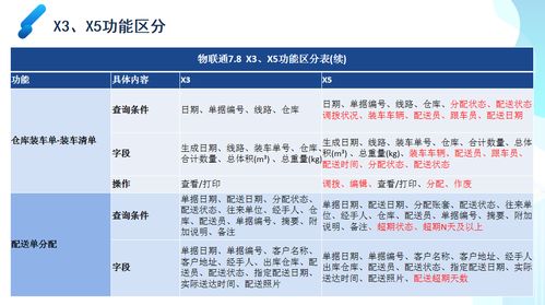 管家婆一码一肖100％中_良心企业，值得支持_实用版025.657