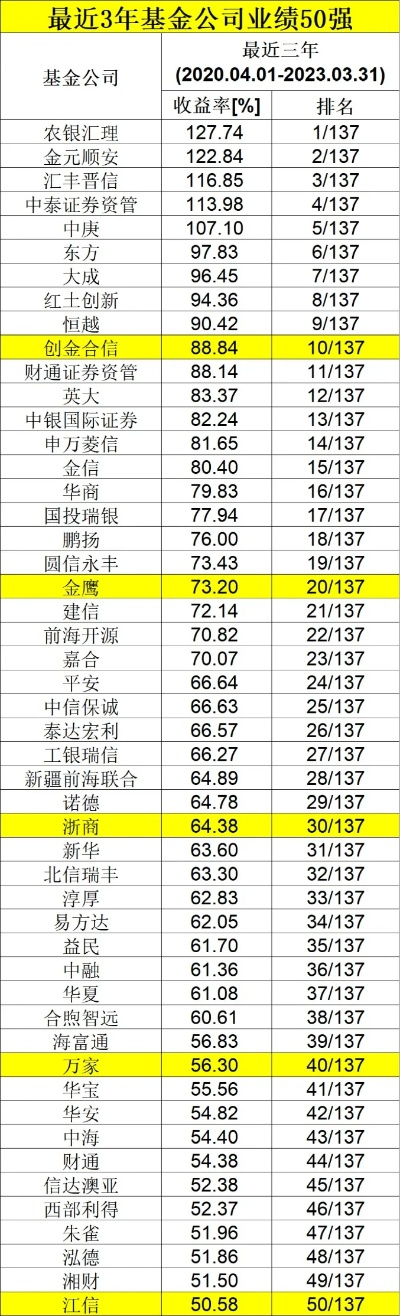 2024年澳门天天开好彩大全46_良心企业，值得支持_手机版254.718