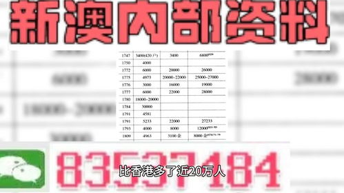 新澳精准资料期期精准_值得支持_手机版219.688