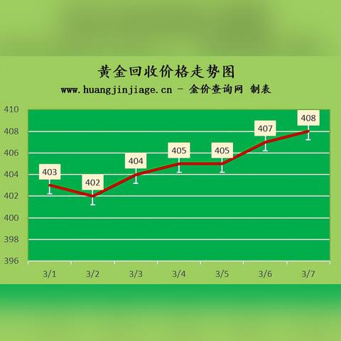 香港号码走势_一句引发热议_网页版v741.205