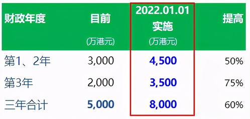 2024香港今晚开特马开什么_精选作答解释落实_GM版v08.02.81