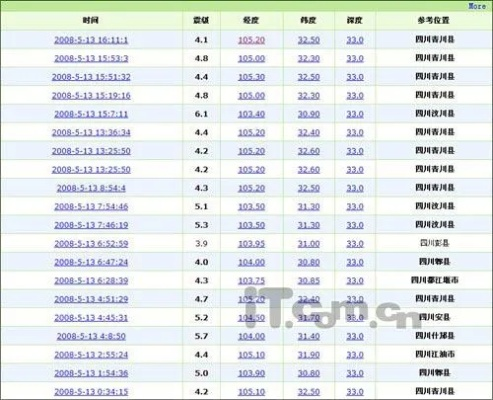 澳门必中一肖一码100精准生肖花的属性_最新答案解释落实_V58.83.65