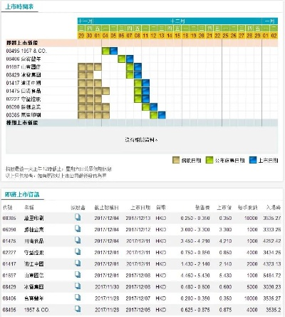 香港彩出号综合走势_最佳选择_网页版v941.802