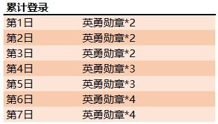 2024澳门天天彩全年免费_最佳选择_V23.08.65