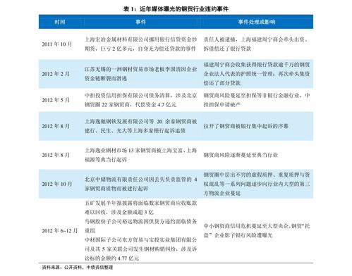 2024新奥历史开奖记录49期_引发热议与讨论_iPad04.94.19