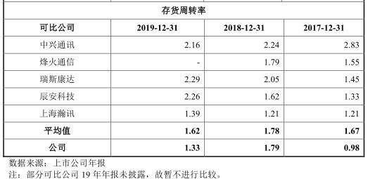 正版资料全年资料大全_作答解释落实_V62.82.33