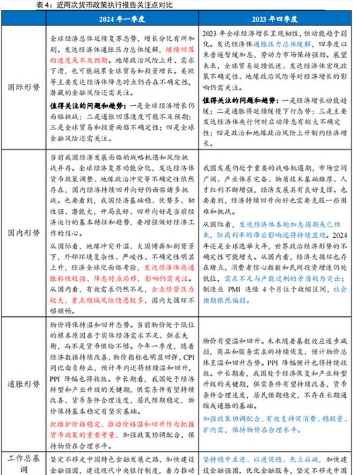 2024今晚新澳门开奖结果_最新答案解释落实_实用版934.520