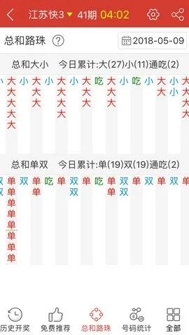 红姐一肖一码论坛_一句引发热议_iPad81.10.07