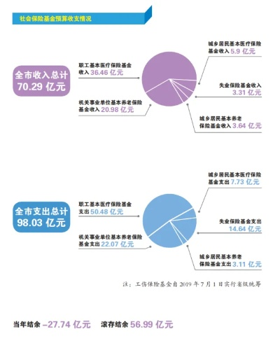 管家婆天天彩资料大全_精彩对决解析_V75.13.02