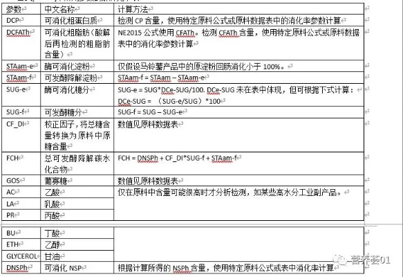 揭秘最准的澳门一肖一码_精选解释落实将深度解析_V67.42.08