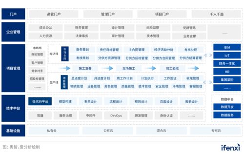 2024一肖一码100%_精选解释落实将深度解析_iPhone版v13.36.40