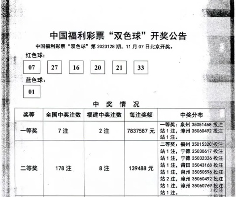 7777788888王中王开奖结果查询_最新答案解释落实_安装版v776.273