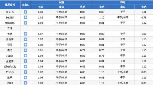 今晚开特马出什么号_精选作答解释落实_GM版v33.01.72