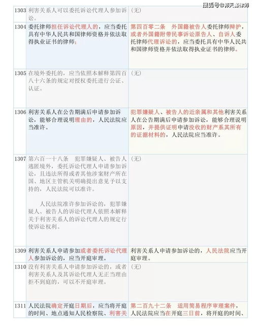 新澳门一码一码100准确新_精选作答解释落实_网页版v338.134